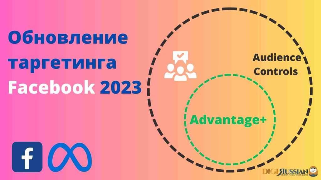 obnovlenie fb targeting